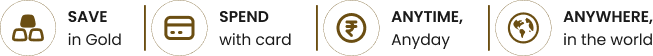 Save in Gold, Spend with card, Anytime, Anywhere